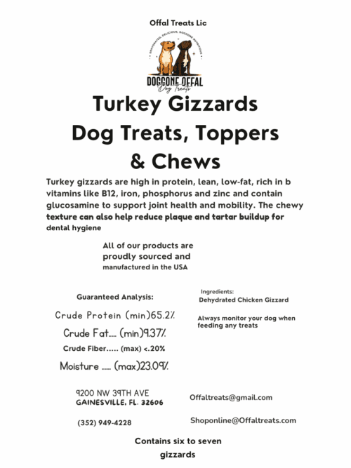 Turkey Gizzards - Image 2